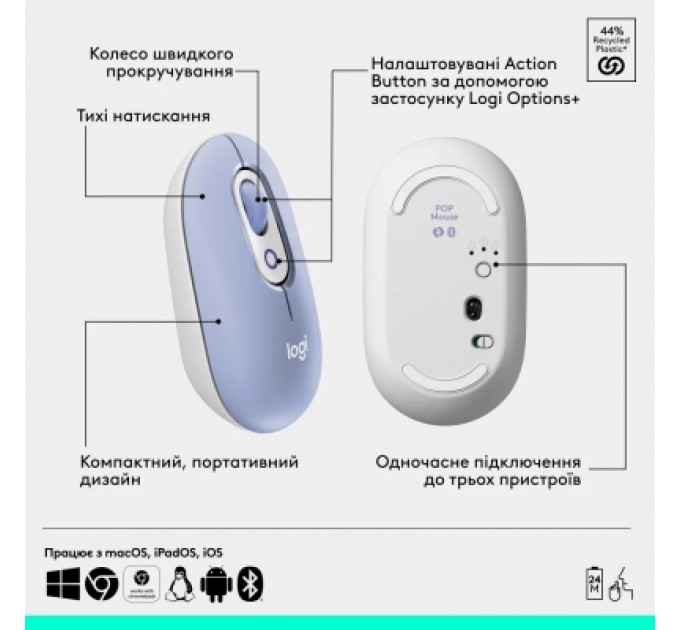 Logitech Мишка Logitech POP Mouse With Emoji Bluetooth Lilac (910-007414)