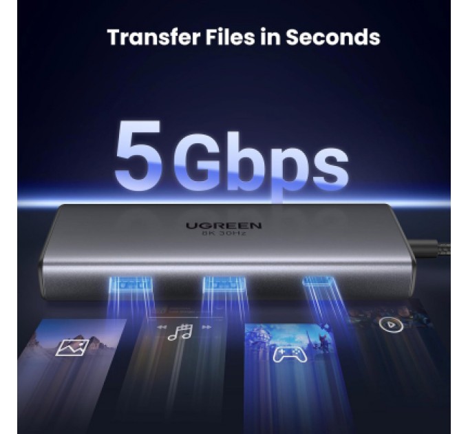 Ugreen Концентратор Ugreen USB3.1 Type-C to HDMIx2 4K60Hz (8k30Hz)/USB3.0x2/Type-C/PD 100W CM498 (15852)