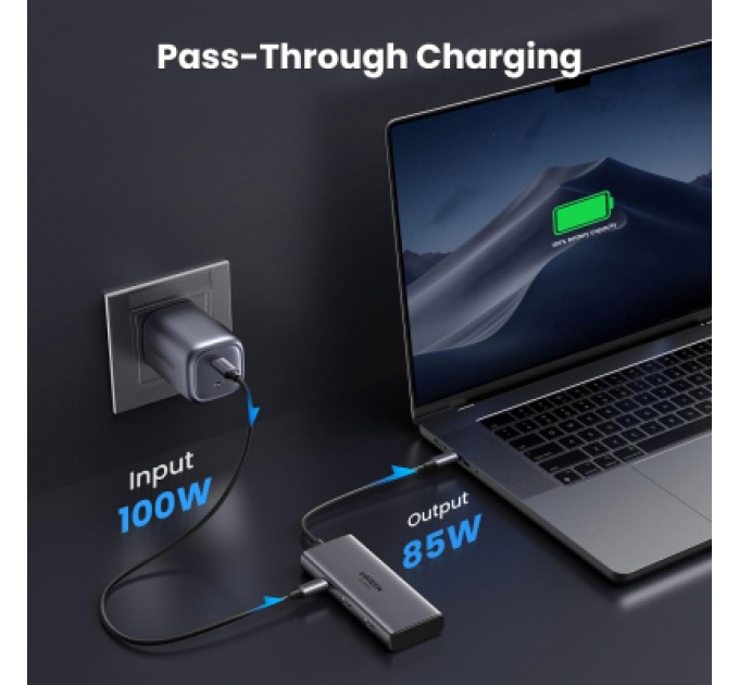 Ugreen Концентратор Ugreen USB3.1 Type-C to HDMIx2 4K60Hz (8k30Hz)/USB3.0x2/Type-C/PD 100W CM498 (15852)