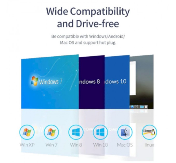 Choetech Концентратор Choetech USB 3.1 to 3хUSB 3.0+RJ45(1GB) Ethernet 4in1 (HUB-U02-BK)