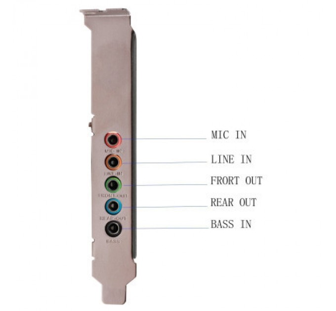 Manli Звукова плата Manli C-Media 8738 PCI-E 6(5.1) каналов bulk (M-CMI8738-PCI-E)