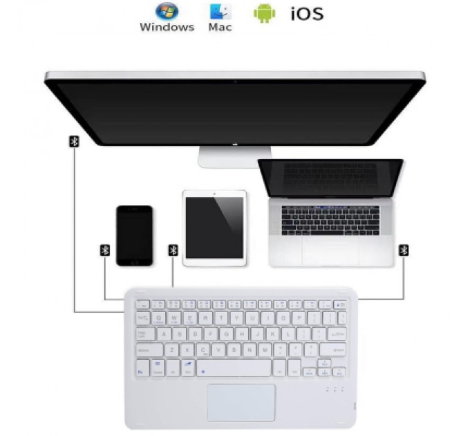 BeCover Чохол до планшета BeCover Keyboard+TouchPad Apple iPad Air (4/5) 2020/2022 10.9" Dark Green (712371)