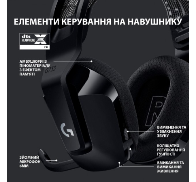 Logitech Навушники Logitech G733 Lightspeed Wireless RGB Gaming Headset Black (981-000864)