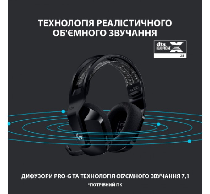 Logitech Навушники Logitech G733 Lightspeed Wireless RGB Gaming Headset Black (981-000864)