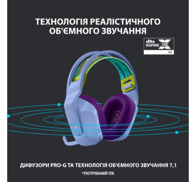 Logitech Навушники Logitech G733 Lightspeed Wireless RGB Gaming Headset Lilac (981-000890)