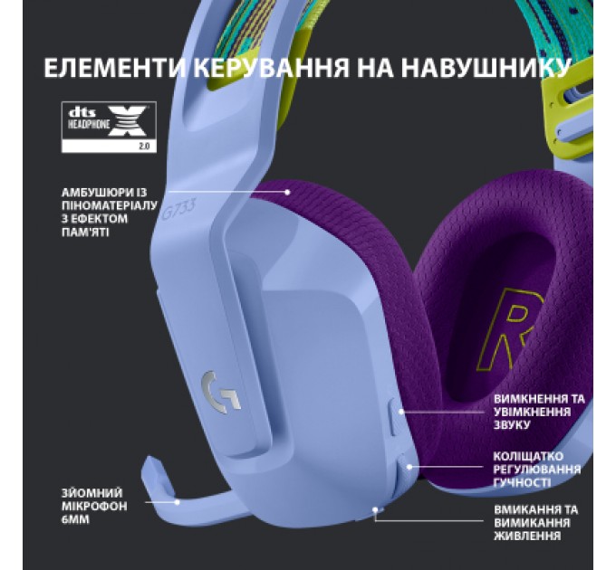 Logitech Навушники Logitech G733 Lightspeed Wireless RGB Gaming Headset Lilac (981-000890)