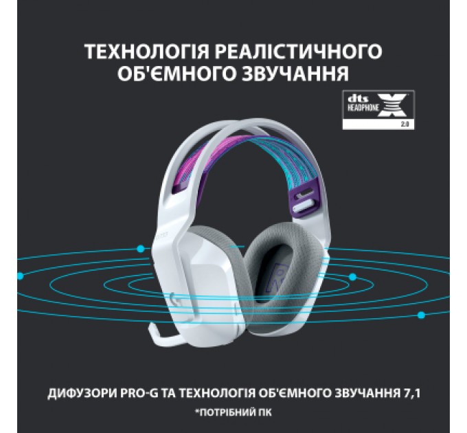 Logitech Навушники Logitech G733 Lightspeed Wireless RGB Gaming Headset White (981-000883)