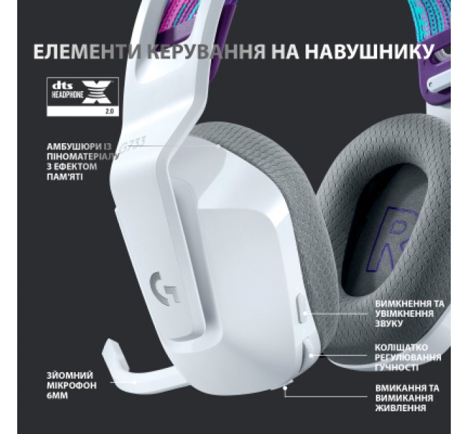 Logitech Навушники Logitech G733 Lightspeed Wireless RGB Gaming Headset White (981-000883)