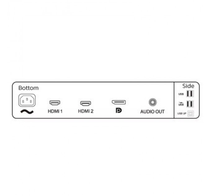 Philips Монітор Philips 345B1C/00