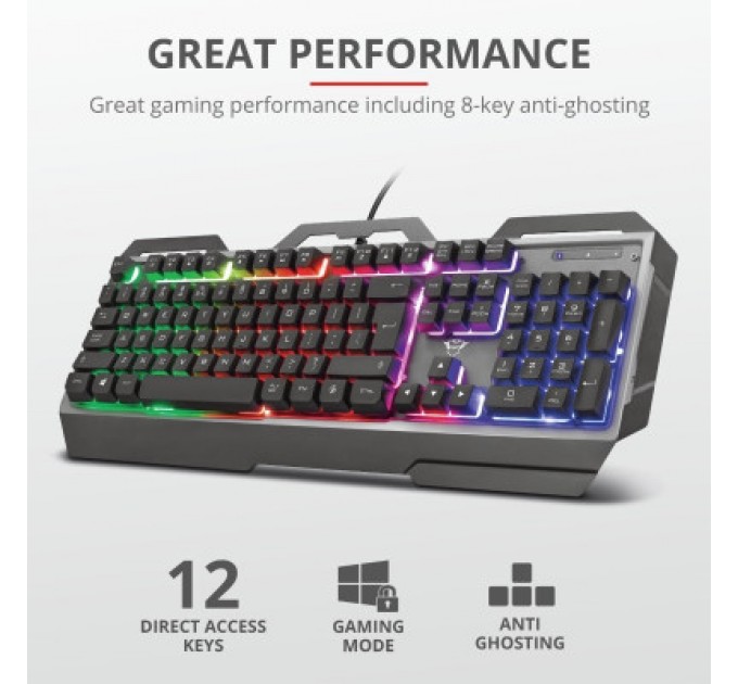 Trust Клавіатура Trust GXT 856 Torac Illuminated Black (23577)