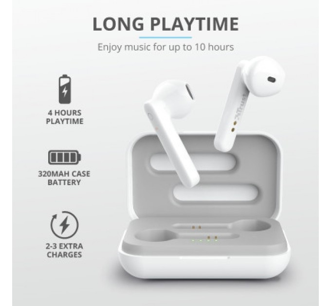 Trust Навушники Trust Primo Touch True Wireless Mic White (23783)