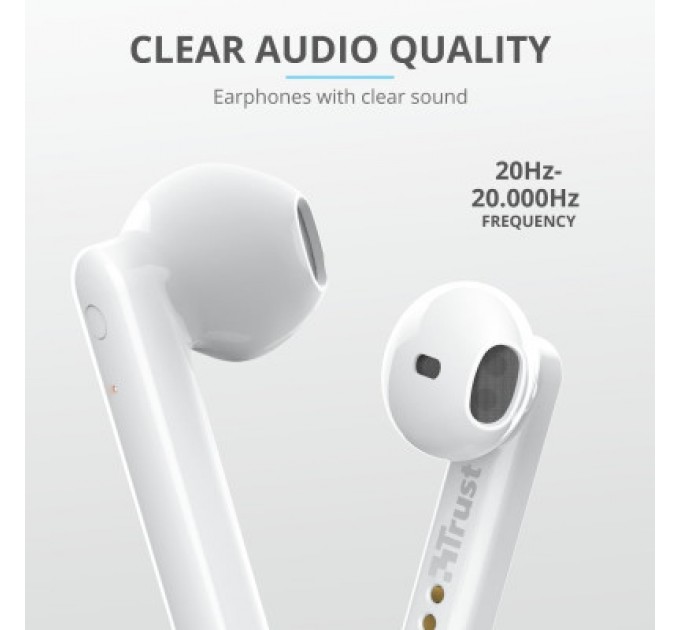 Trust Навушники Trust Primo Touch True Wireless Mic White (23783)