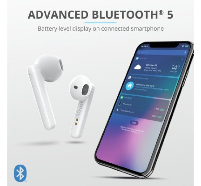 Trust Навушники Trust Primo Touch True Wireless Mic White (23783)