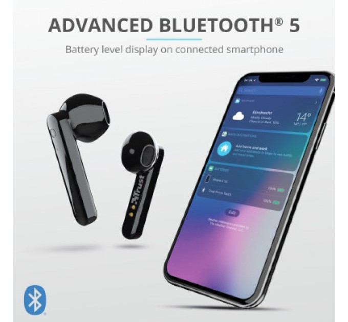 Trust Навушники Trust Primo Touch True Wireless Mic Black (23712)
