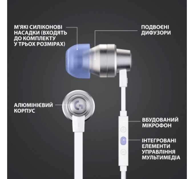 Logitech Навушники Logitech G333 White (981-000930)