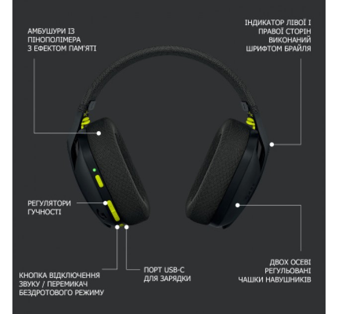 Logitech Навушники Logitech G435 Lightspeed Wireless Gaming Headset Black (981-001050)