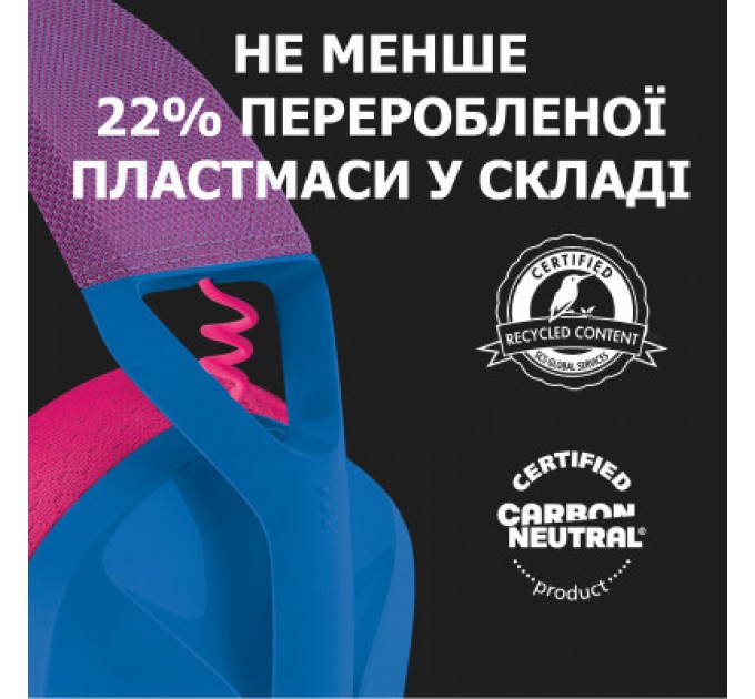 Logitech Навушники Logitech G435 Lightspeed Wireless Gaming Headset Blue (981-001062)