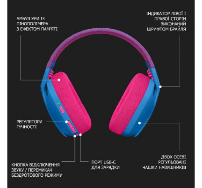 Logitech Навушники Logitech G435 Lightspeed Wireless Gaming Headset Blue (981-001062)
