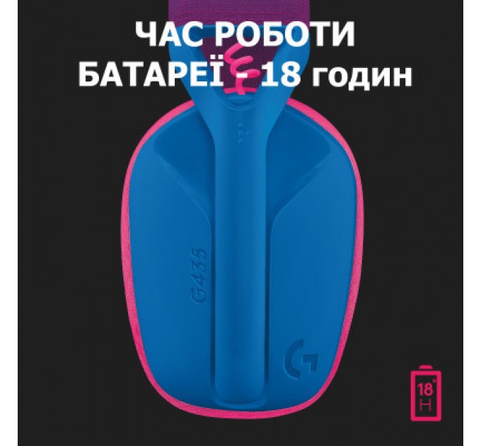 Logitech Навушники Logitech G435 Lightspeed Wireless Gaming Headset Blue (981-001062)