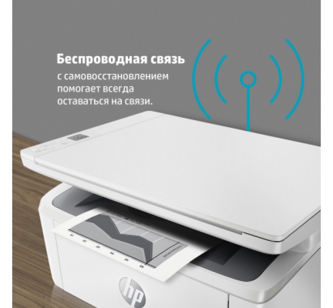 HP Багатофункціональний пристрій HP LaserJet Pro M141w WiFi (7MD74A)