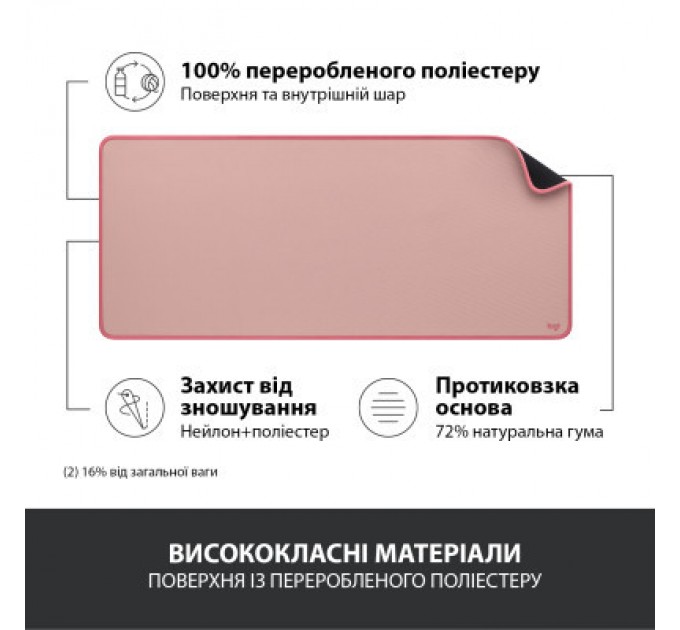 Logitech Килимок для мишки Logitech Desk Mat Studio Series Darker Rose (956-000053)