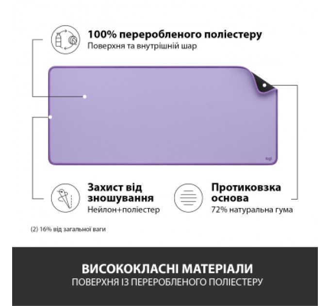 Logitech Килимок для мишки Logitech Desk Mat Studio Series Lavender (956-000054)