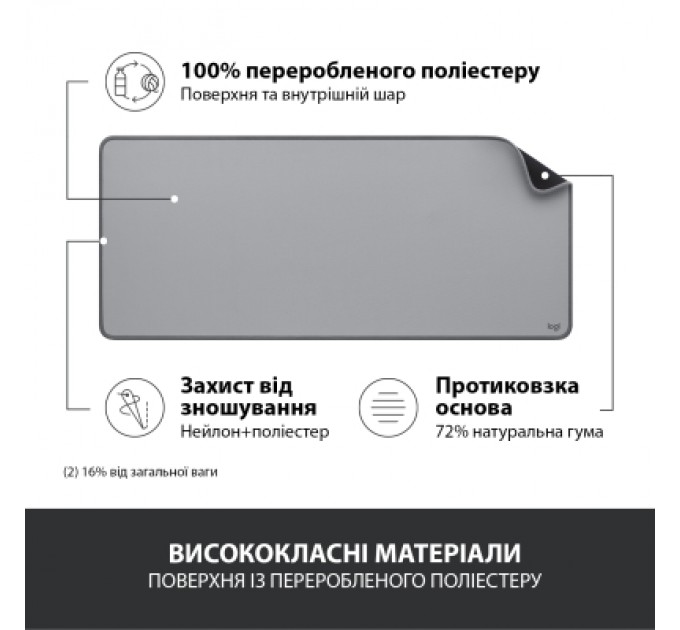 Logitech Килимок для мишки Logitech Desk Mat Studio Series Mid Grey (956-000052)