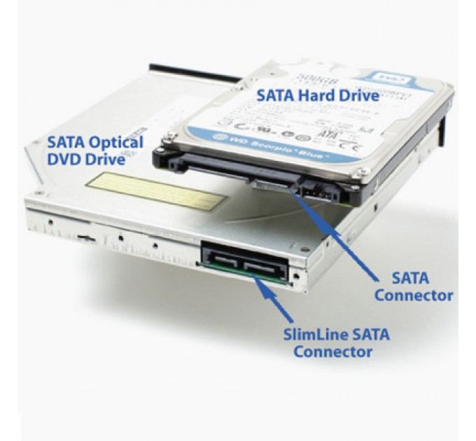 Maiwo Кабель для передачі даних Maiwo K102-U2S