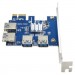 Dynamode Адаптер Dynamode PCI-E x1-x16 to 4 PCI-E USB3.0 (RX-riser-card-PCI-E-1-to-4)