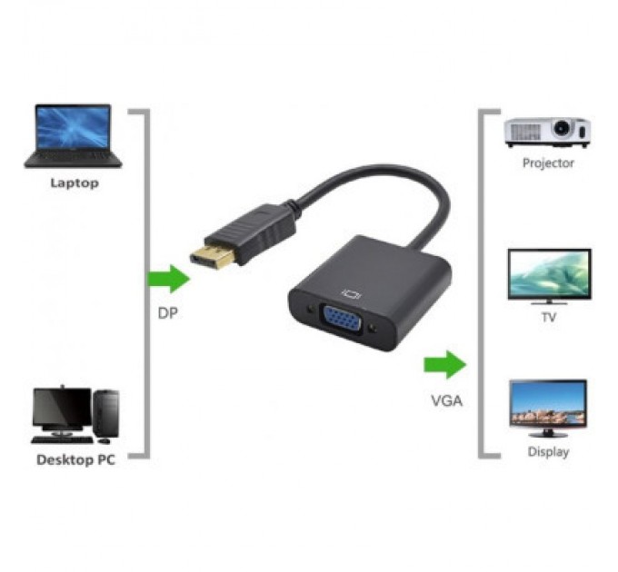 STLab Перехідник ST-Lab DisplayPort Male - VGA Female, 1080P (U-997)
