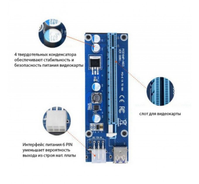 Dynamode Райзер PCI-E x1 to 16x 60cm USB 3.0 Cable SATA to 6Pin Power v.006C Dynamode (RX-riser-006c 6 pin)