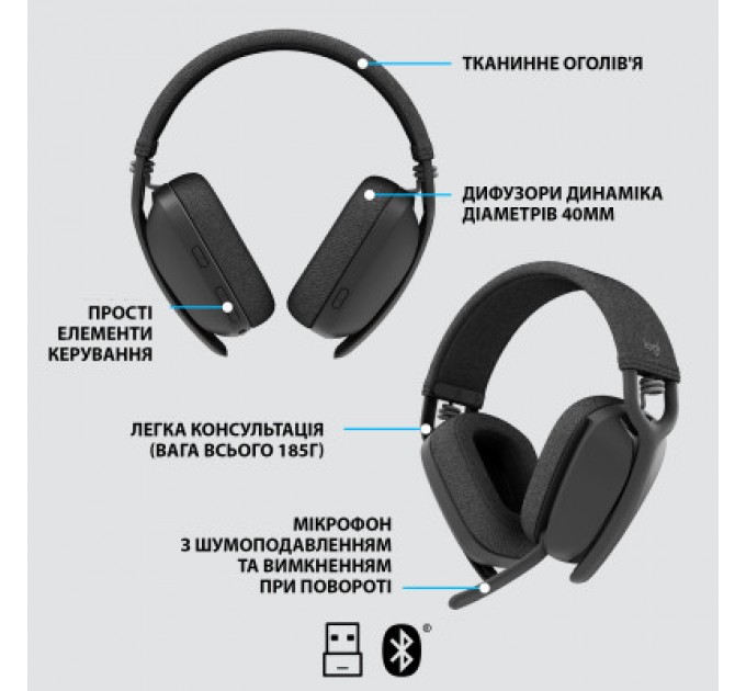 Logitech Навушники Logitech Zone Vibe 125 Graphite (981-001126)