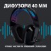 Logitech Навушники Logitech G535 Lightspeed Wireless Gaming Headset Black (981-000972)