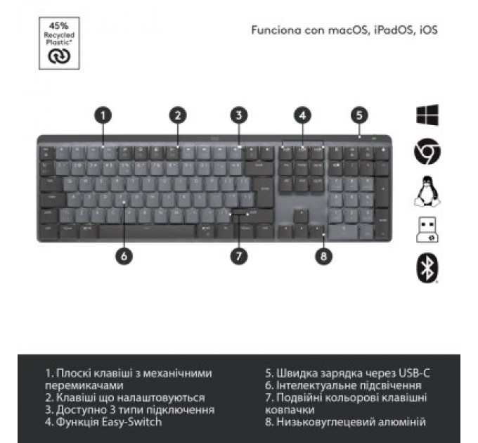 Logitech Клавіатура Logitech MX Mechanical Wireless Illuminated Performance Graphite (920-010757)