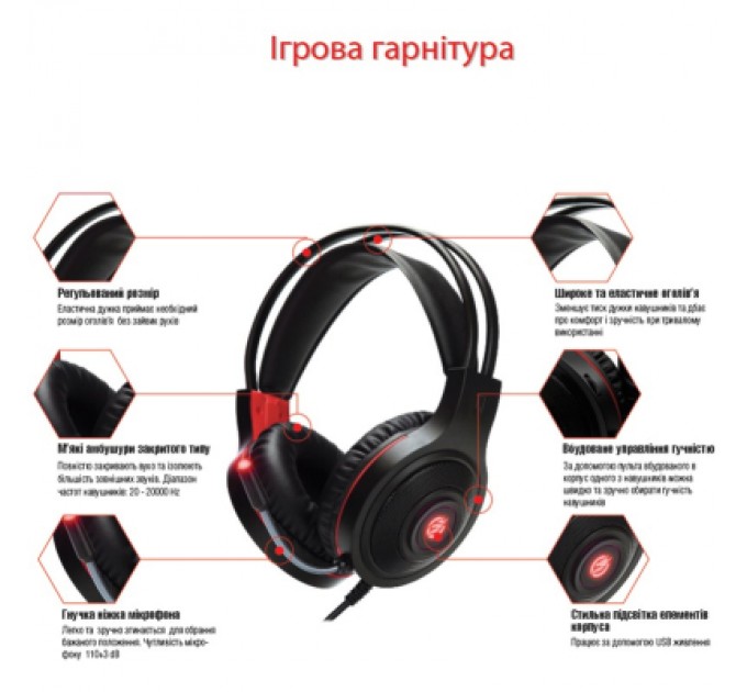 Piko Навушники Piko PX5 Black (1283126489815)