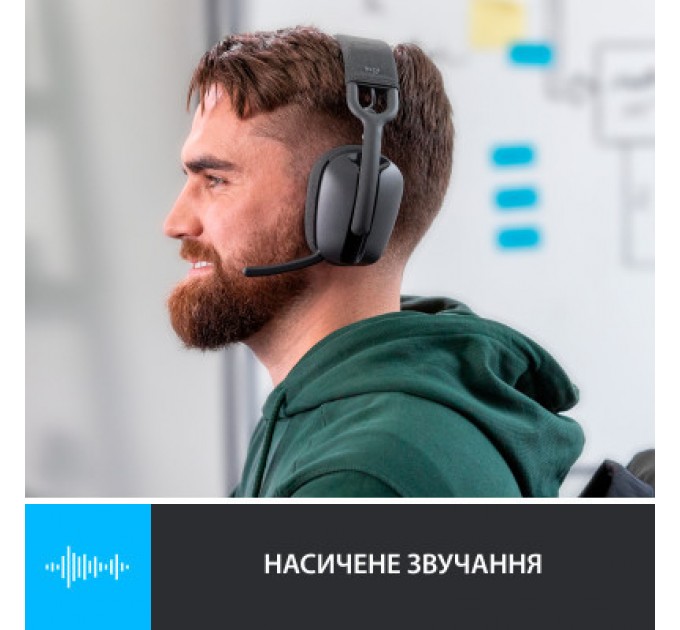 Logitech Навушники Logitech Zone Vibe 100 Wireless Graphite (981-001213)