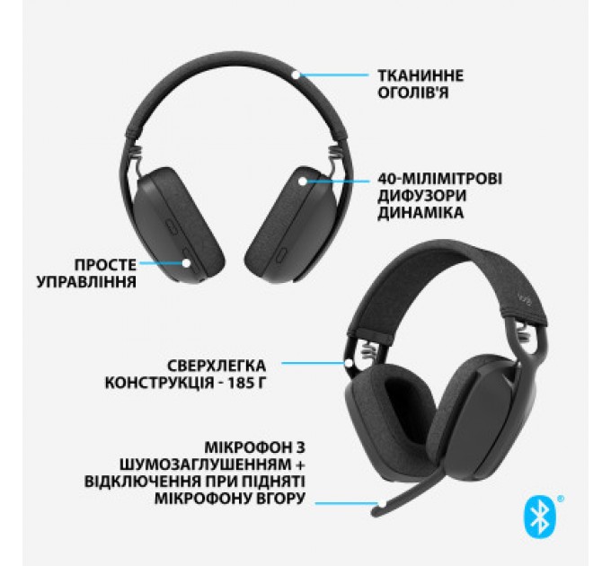 Logitech Навушники Logitech Zone Vibe 100 Wireless Graphite (981-001213)