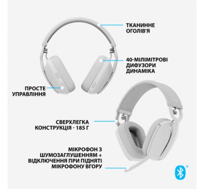 Logitech Навушники Logitech Zone Vibe 100 Wireless Off-White (981-001219)