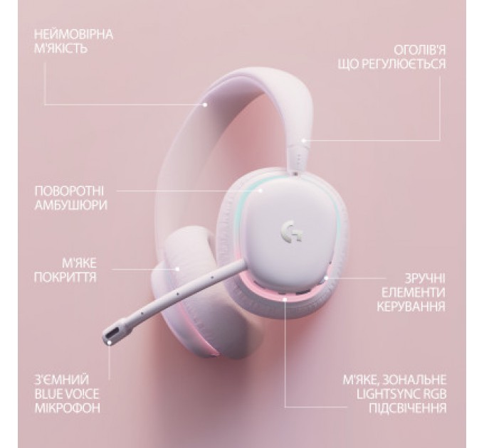 Logitech Навушники Logitech G735 Wireless Gaming Headset Off-White (981-001083)