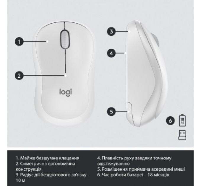 Logitech Комплект Logitech MK295 Silent UA Off-White (920-009824)