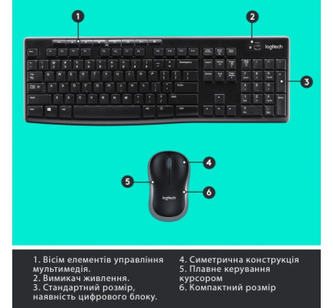 Logitech Комплект Logitech MK270 Wireless UA Black (920-004508)