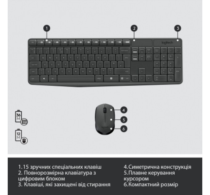 Logitech Комплект Logitech MK235 Wireless UA (920-007931)