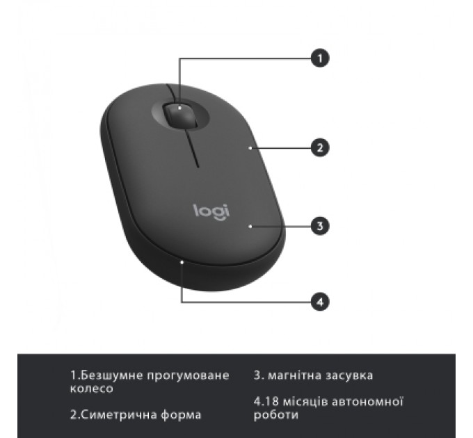 Logitech Комплект Logitech MK470 Slim Wireless UA Graphite (920-009204)