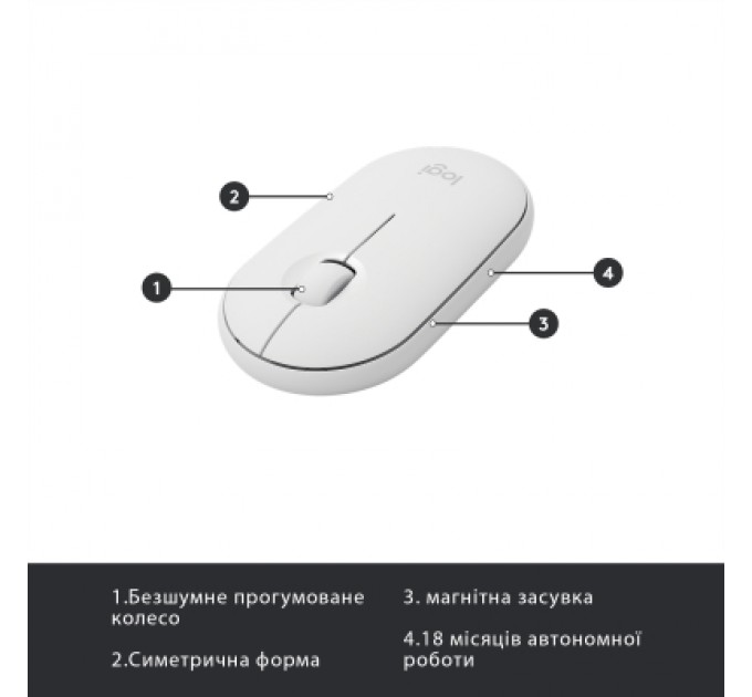 Logitech Комплект Logitech MK470 Slim Wireless UA Off-White (920-009205)