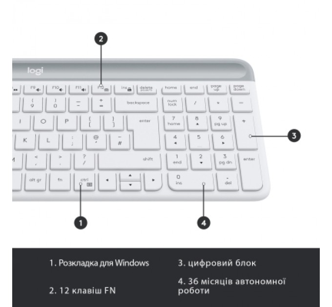 Logitech Комплект Logitech MK470 Slim Wireless UA Off-White (920-009205)