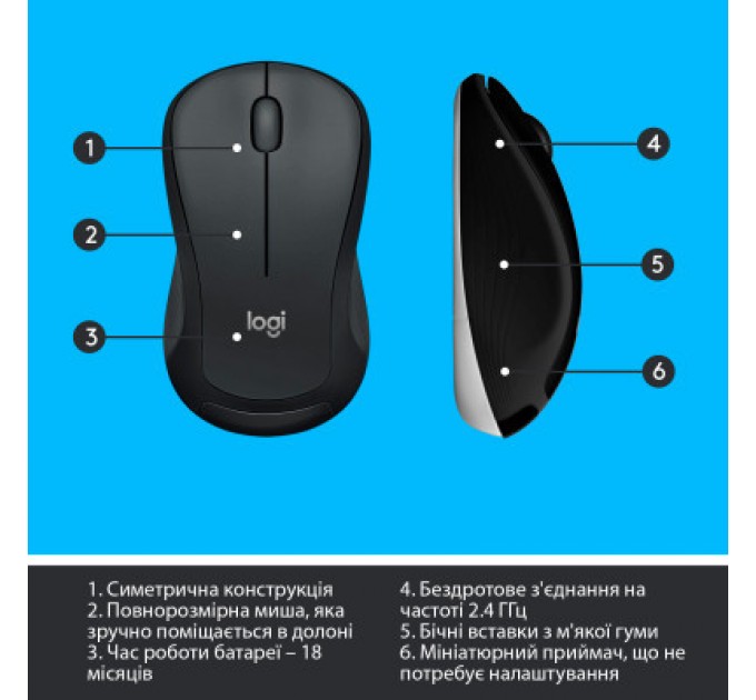Logitech Комплект Logitech MK540 Advanced Wireless UA Black (920-008685)