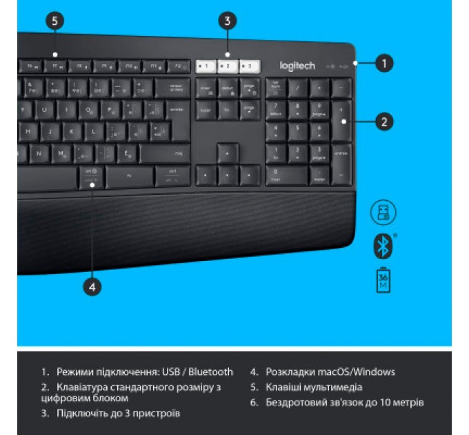 Logitech Комплект Logitech MK850 Performance Wireless UA (920-008226)