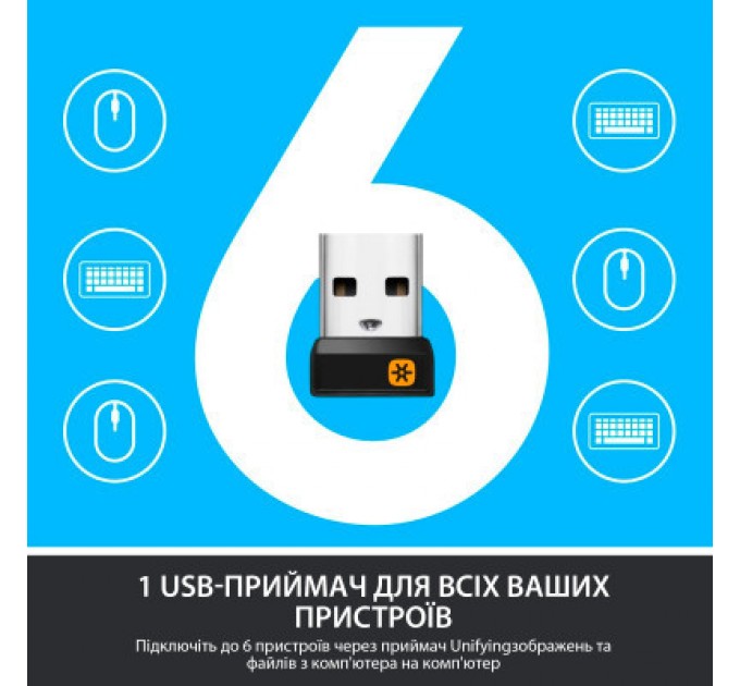 Logitech Комплект Logitech MK850 Performance Wireless UA (920-008226)