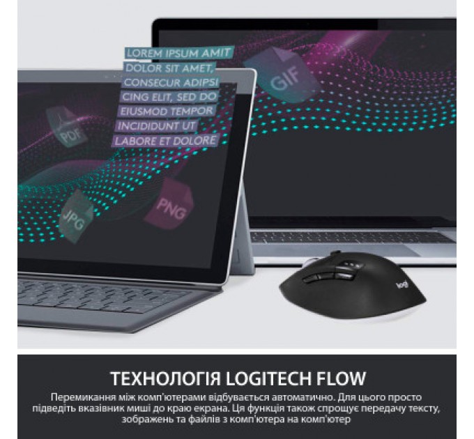 Logitech Комплект Logitech MK850 Performance Wireless UA (920-008226)