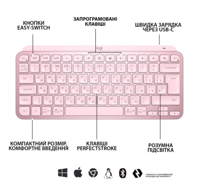 Logitech Клавіатура Logitech MX Keys Mini Wireless Illuminated UA Rose (920-010500)
